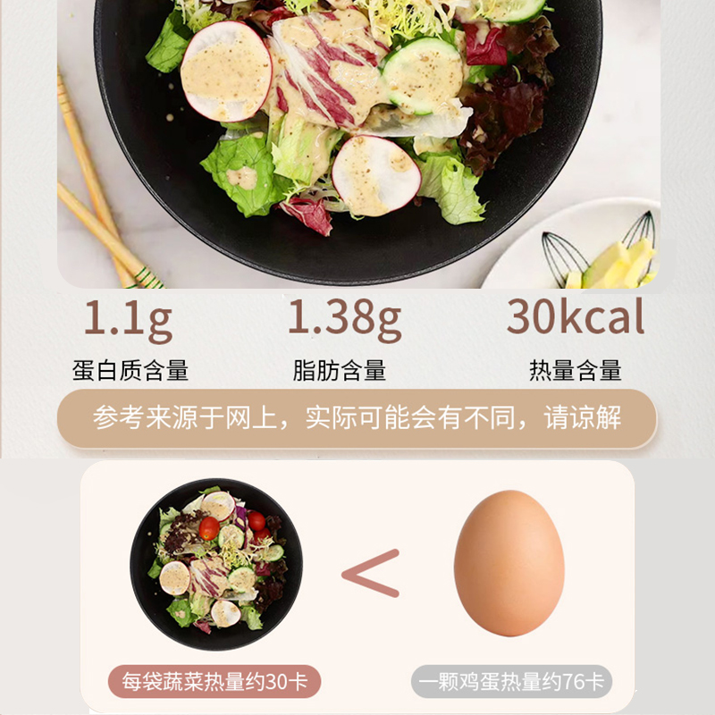 鸡胸肉蔬菜沙拉套餐150g*3包新鲜混合生菜轻食健身餐送即食玉米粒 - 图1