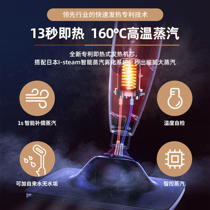 日本apixintl安本素多功能蒸汽拖把 apixintl蒸汽拖把