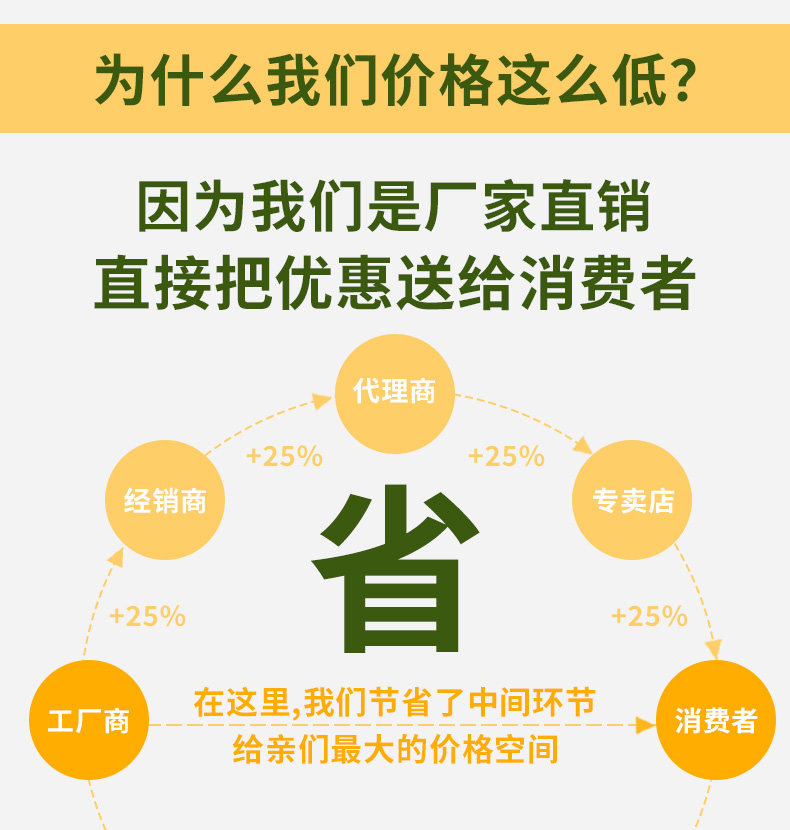 朝舒梅孝素官方旗舰店正品酸哮效素 朝舒酵素