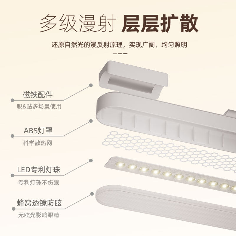 眼护士台灯学习专用护眼宿舍大学生充电磁吸长条灯书桌床上阅读灯