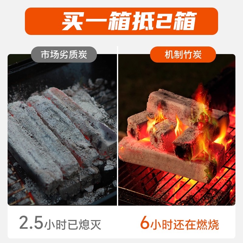 Wood charcoal tea heating wholesale barbecue special