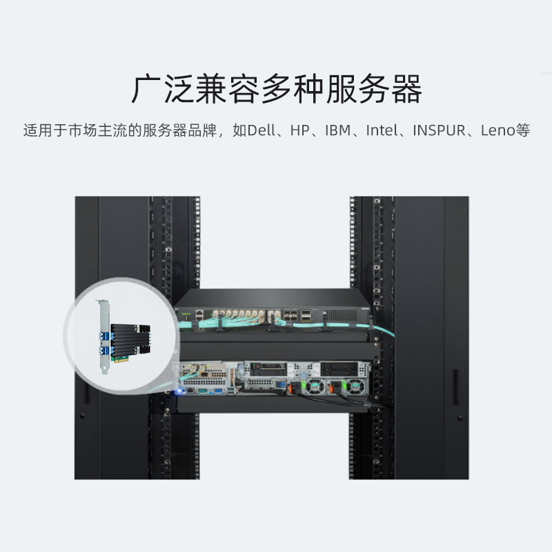 LR-LINK 联瑞PCI-ex8 万兆网卡双光口10G服务器Bypass网卡 基于82599芯片 LRES1022PF-BP-SR - 图0