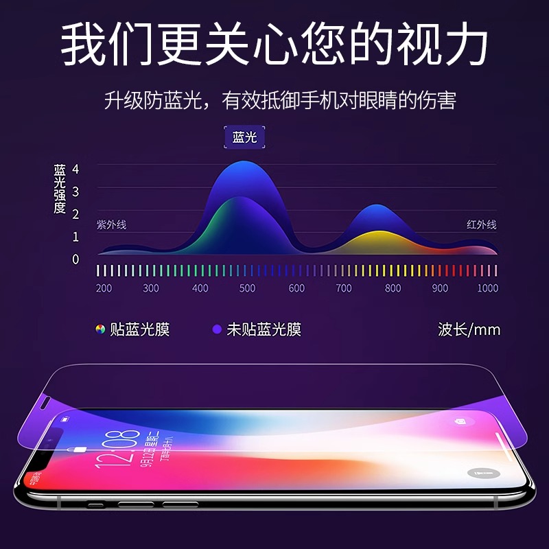 适用iPhoneX钢化膜Xs苹果Xr防窥膜XsMax全屏覆盖xmax手机防窥xsxmax防摔x蓝光xsmas刚大8x挡10防偷窥xsm贴膜s-图3