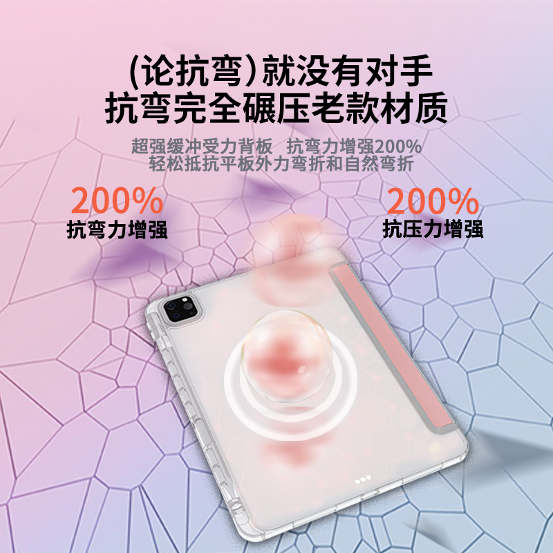 肯致适用2023款华为平板matepad11保护套柔光版matepadair11.5英寸保护壳防弯摔磁吸拆分旋转带笔槽电脑键盘Y - 图1