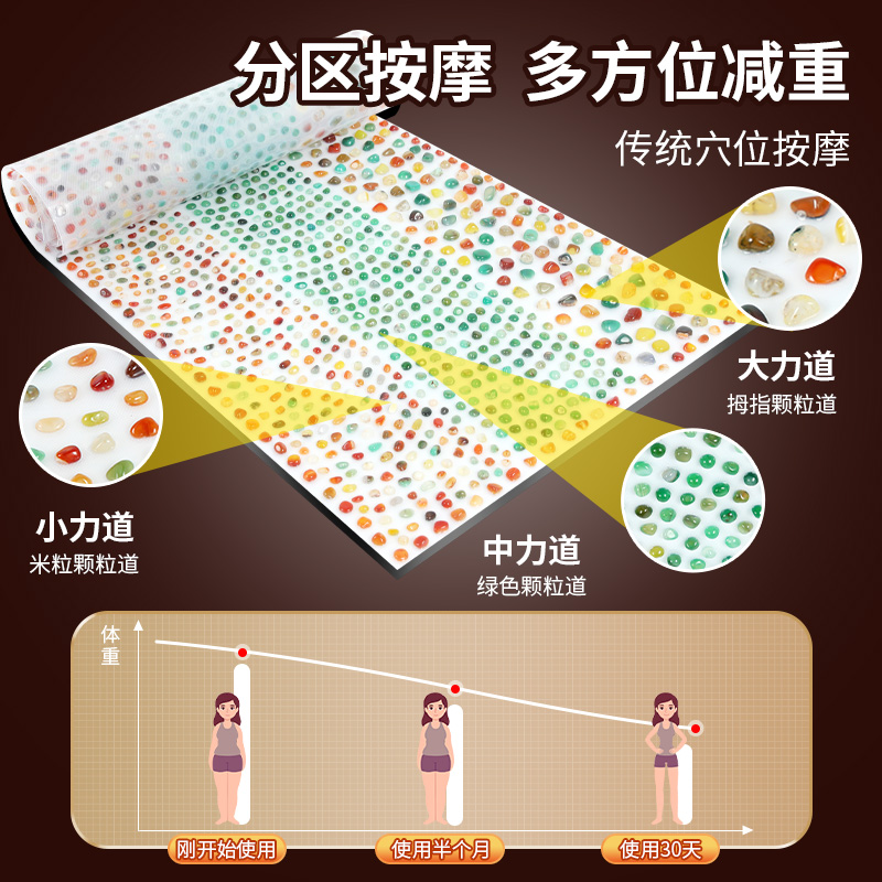 【玛瑙石镶嵌按摩】塑身按摩足底穴位按摩排湿寒通络安全掉重走毯