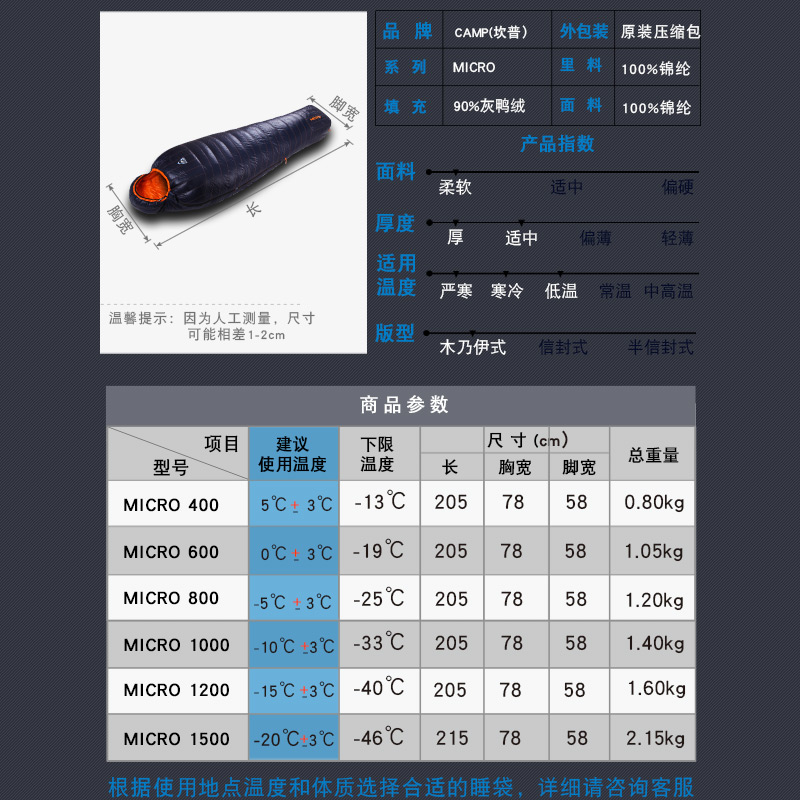 坎普CAMP木乃伊羽绒睡袋冬季加厚防寒户外露营轻量化成人睡袋户外 - 图0