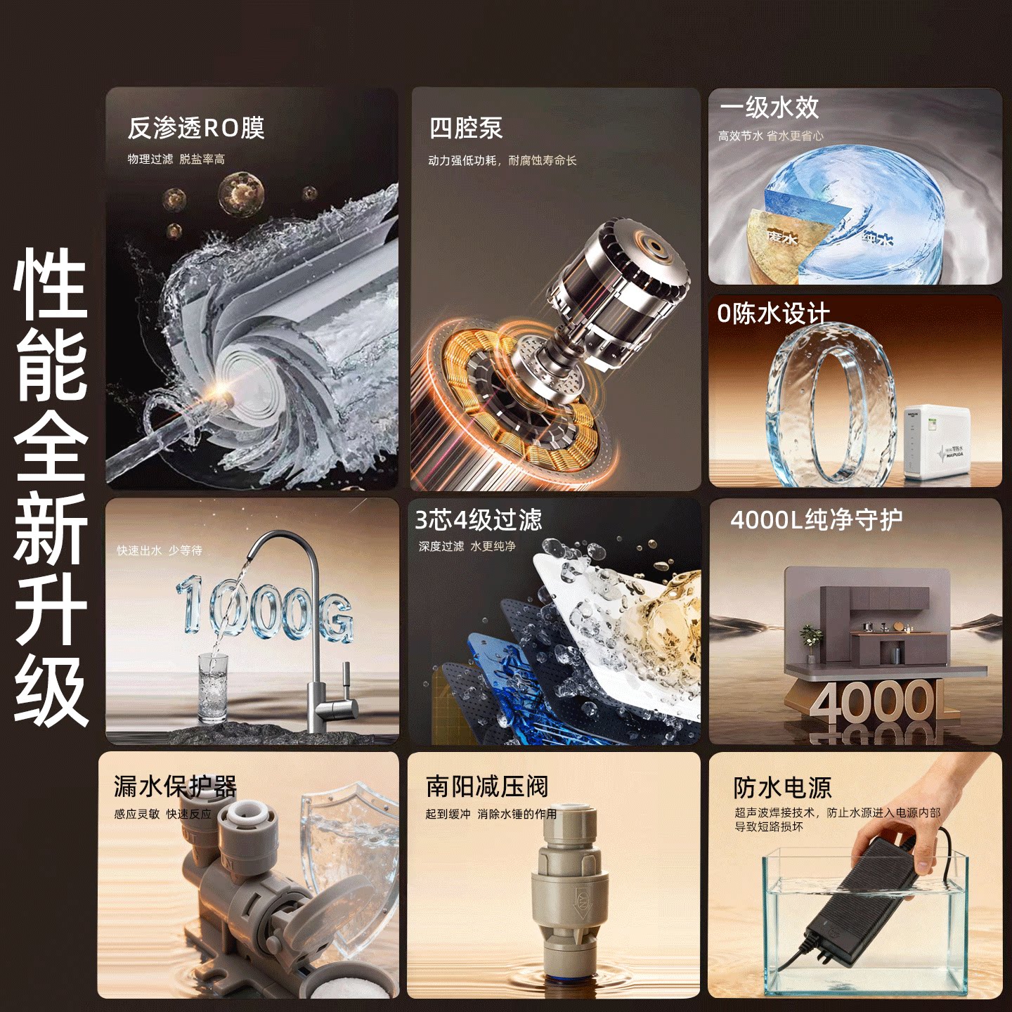 净水器家用0陈水厨房通用自来水ro反渗透过滤饮用水纯水净水机器