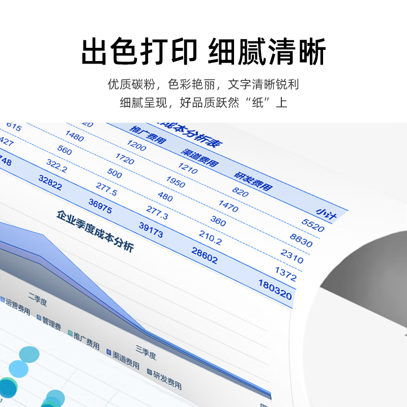 奔图（Pantum）CTL-2000CMYK 四色粉盒 适用于CP2200DW/CM2200FDW/CP2200DN/CM2200FDN - 图1