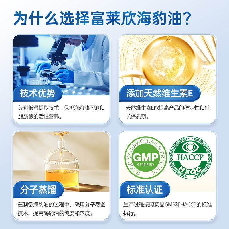 富莱欣加拿大海豹油DPA正品成人中老年心血管omega3EPA非深海鱼油