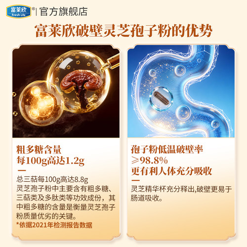 富莱欣破壁灵芝孢子粉胶囊正品官方旗舰店增强免疫力保健品中老年 - 图0