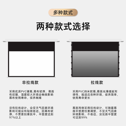 投影幕布嵌入式隐藏天花电动幕布169超高清智能联动升降拉线幕布家用当贝X3语音遥控暗藏吊顶壁挂光学抗光幕