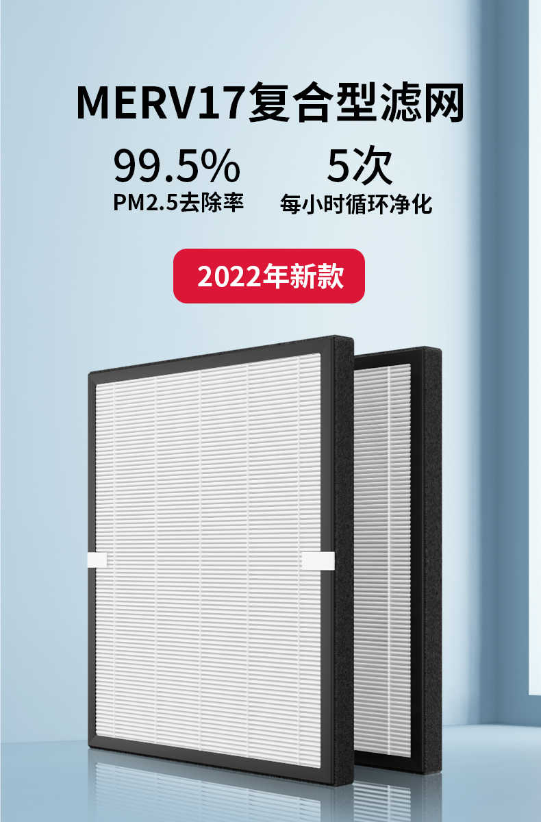 适配大宇无叶风扇F9/F9PRO/F9MAX滤网AM01/08S滤芯AM06/XF5/A1pro - 图1