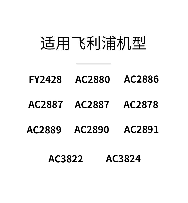 适配飞利浦空气净化器滤网AC2880/3822/2891/3824/2426滤芯FY2428 - 图1