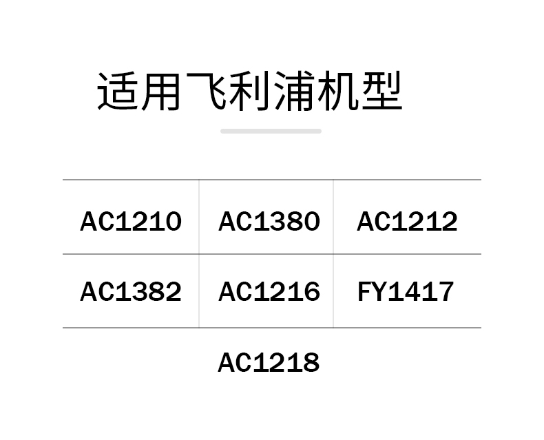 适配飞利浦空气净化器过滤网AC1210 AC1216 AC1382复合滤芯AC1212 - 图1