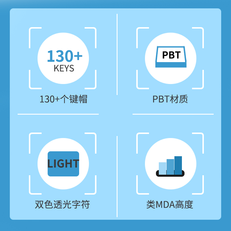 et机械键盘渐变键帽正刻客制化PBT透光字符MAD高度68/87/98/108/-图0