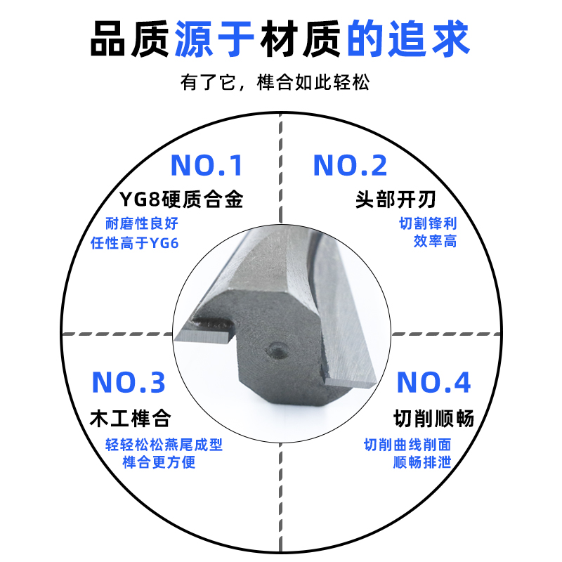 燕尾刀/子口荀刀木工铣刀电木铣修边机开槽机雕刻机刀具锣机刀头 - 图3