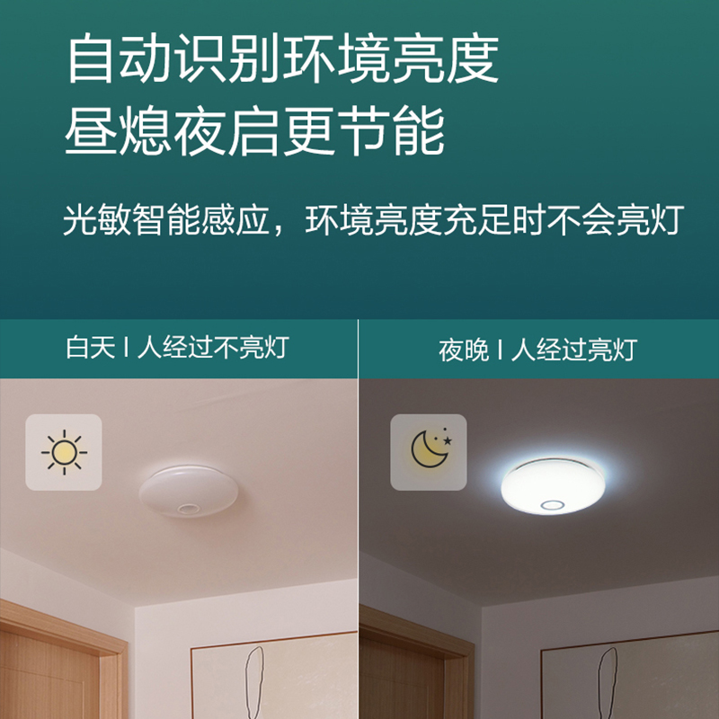 飞利浦人体感应灯led吸顶灯楼梯楼道过道走廊家用智能微波声光控-图2
