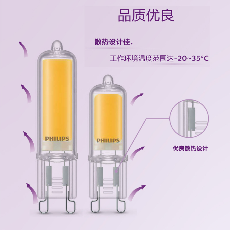 飞利浦G9led灯珠 G9灯珠 1.9W灯珠插脚室内2.3W节能灯泡 220V光源 - 图1