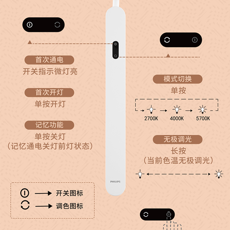 飞利浦落地灯国AA级全光谱护眼学习专用儿童阅读台灯钢琴灯立式 - 图3