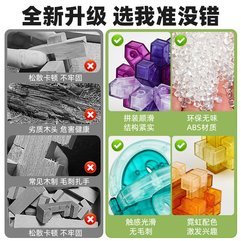 生日礼物男孩10岁十女孩子8小学生9儿童节7玩具6实用12鲁班锁高端