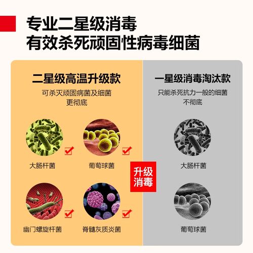 德玛仕消毒柜家用小型台式厨房餐具碗筷茶杯桌面迷你立式碗柜联名 - 图2