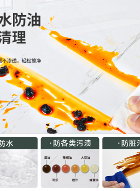 【防水防油防烫】自粘翻新贴纸