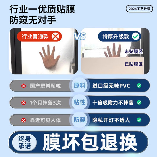 Extra thick frosted glass sticker