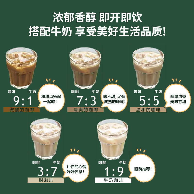 进口Suntory三得利即饮黑咖啡冰美式冷萃饮料液blendy无糖大瓶装