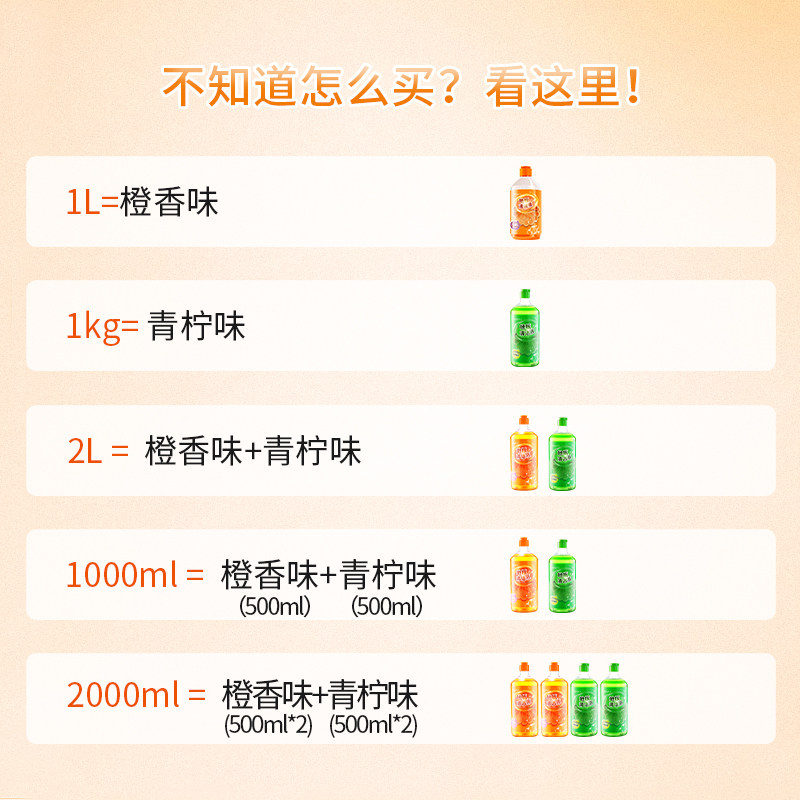 bodyaid博滴 bodyaid洁瓷剂