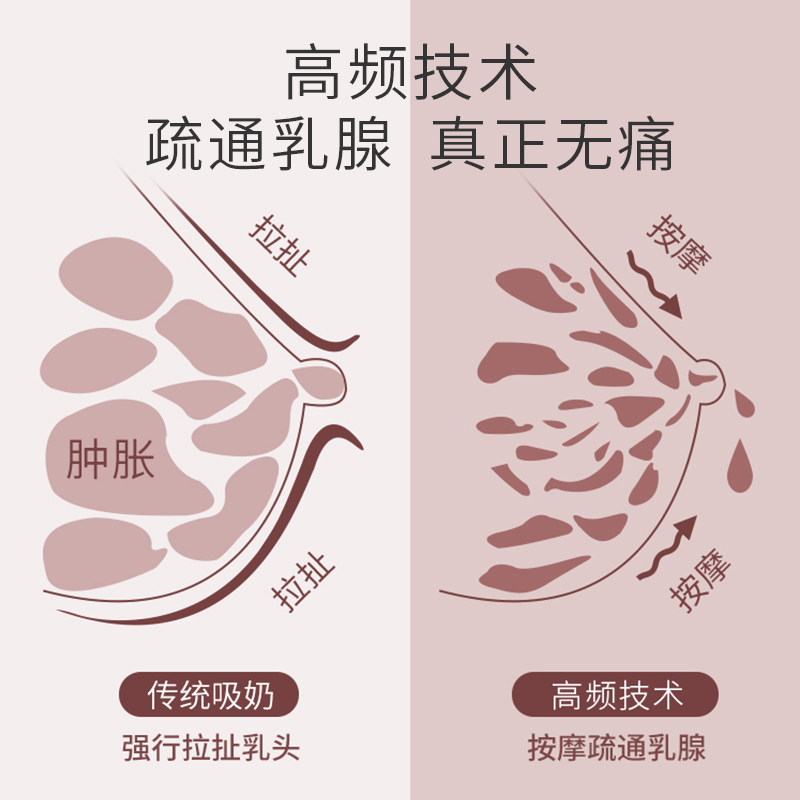 多啦贝啦电动挤拔奶器全自动吸奶器 dorabela母婴吸奶器