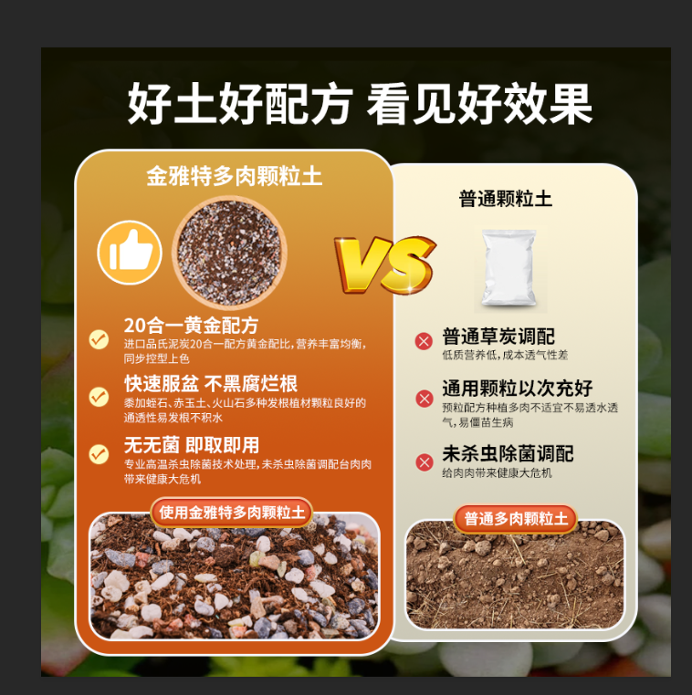 多肉土颗粒土专用营养土肉肉植物种植土铺面石叶插进口泥炭土包邮 - 图0