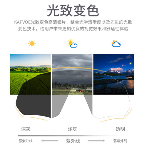 Kapvoe骑行眼镜运动风镜山地公路车自行车骑车专业变色防风近视男 - 图2