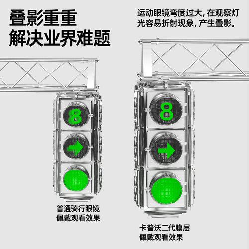 KAPVOE卡普沃骑士无影膜变色骑行眼镜户外运动自行车护目日夜风镜 - 图1