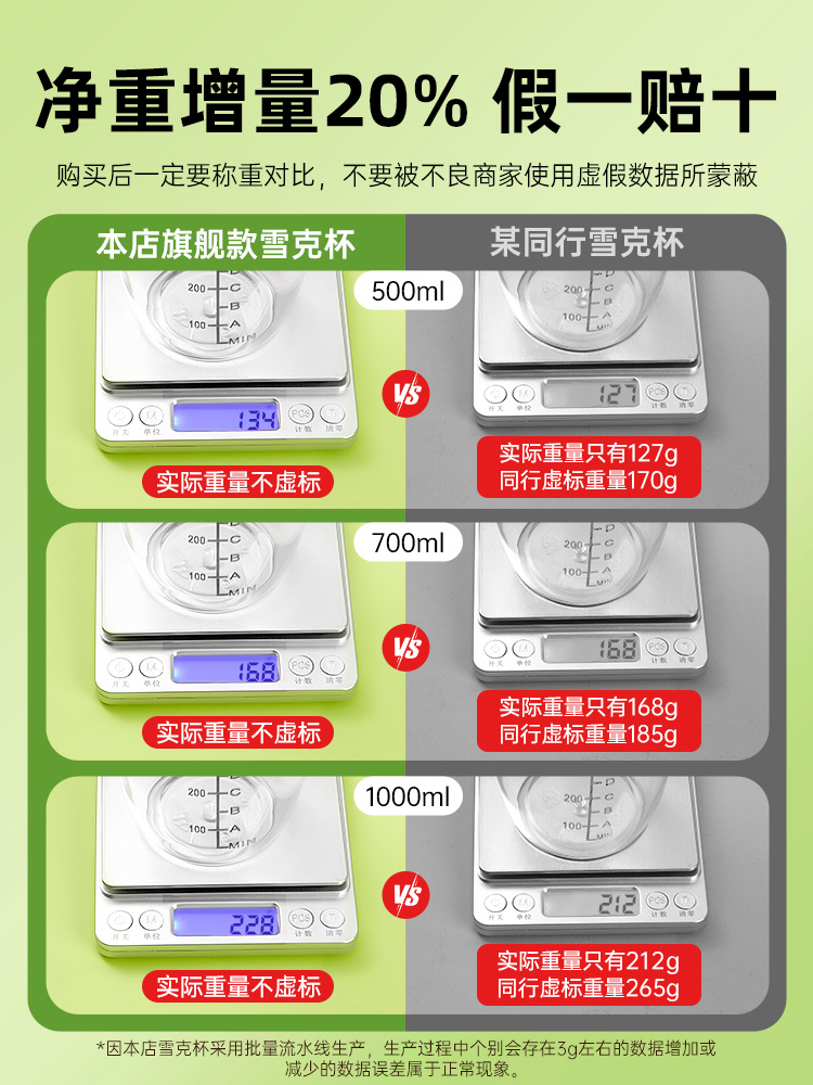 雪克杯手摇壶奶茶店专用暴打套装手打柠檬茶饮品制作工具全套摇杯 - 图1