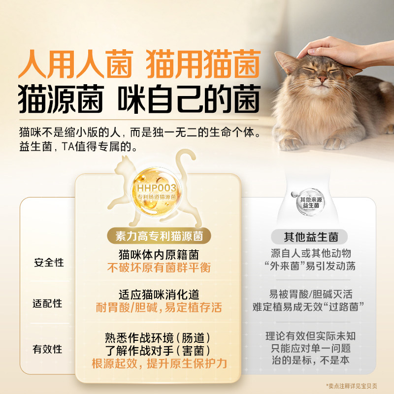 【新品】素力高低脂高蛋白猫粮鲜肉猫粮宠物猫咪成猫幼猫粮