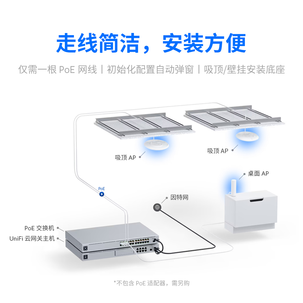 【热卖】UniFi U6+企业级千兆吸顶无线接入点WiFi6室内AP双频Lite升级版Ubiquiti优倍快UBNT - 图1