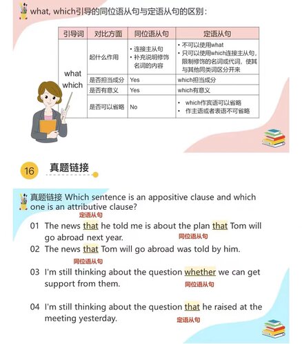 脑洞英语课堂 高中语法课件ppt非谓动词定语从句英语寒假衔接作业 - 图3