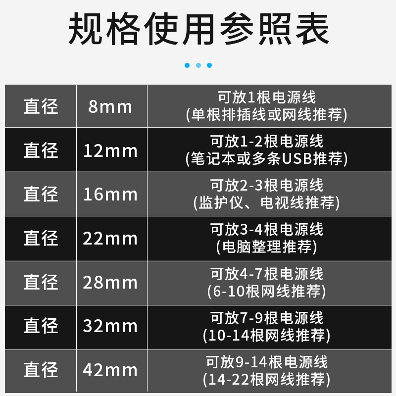 包线管电脑线收纳束线电线保护套理线集线器缠绕整理神器线套整卷 - 图0