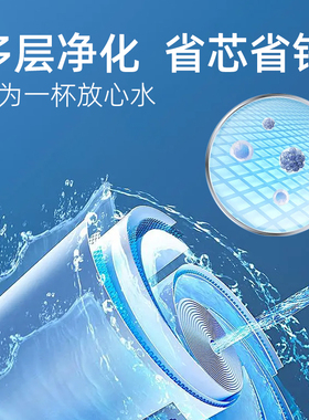 通用太阳雨净水器滤芯TR50-B01/B02/B04/B05/B13/T008/T002/Q03/K