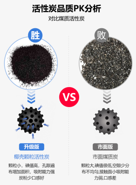 家用净水器滤芯前置过滤器配件