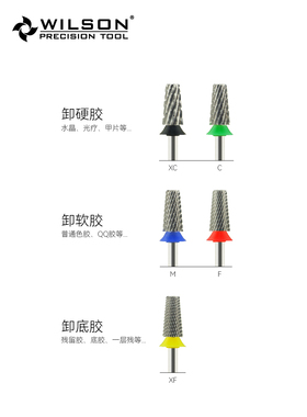 WILSON惠而顺5.2mm五合一卸甲