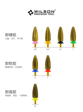 WILSON惠而顺6.0mm台风钨钢美甲