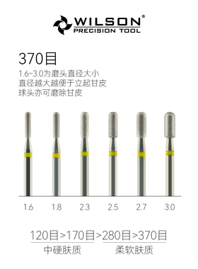 惠而顺直筒球头XF俄式前置磨头