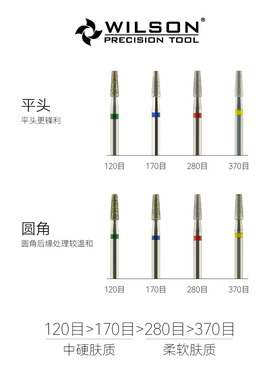 惠而顺锥形俄式前置美甲磨头