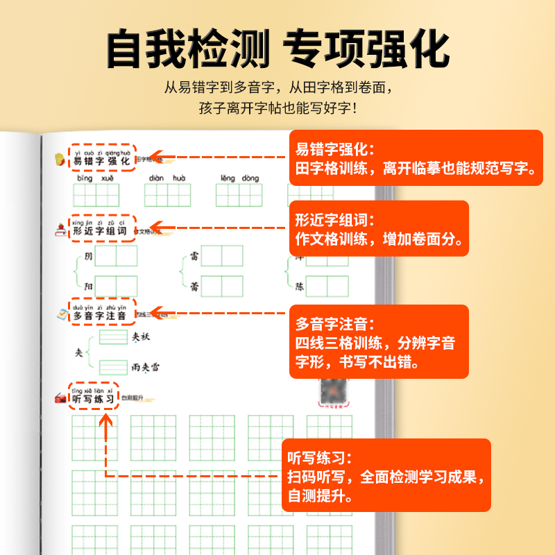 【荣恒】二类字字帖一二三四五年级上册人教版专项同步练字帖笔顺笔画语文教材同步1-5年级小学生抄写本语文练字帖临摹硬笔正楷书-图2