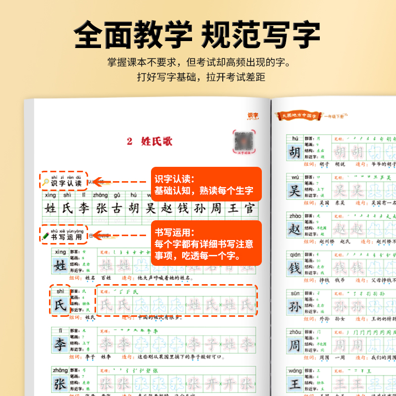 【荣恒】二类字字帖一二三四五年级上册人教版专项同步练字帖笔顺笔画语文教材同步1-5年级小学生抄写本语文练字帖临摹硬笔正楷书-图1