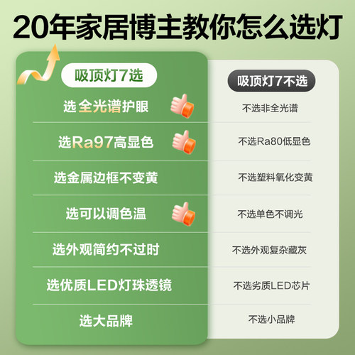 公牛led吸顶灯现代简约大气北欧正方形卧室客厅灯全光谱新款灯具 - 图1