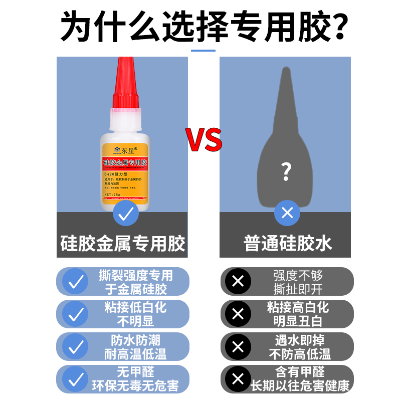 东星硅胶粘金属专用胶水透明快干沾娃娃金属不锈钢液态手机壳强力万能胶黏橡胶表带玻璃塑料铁把套脱落粘合剂-图1