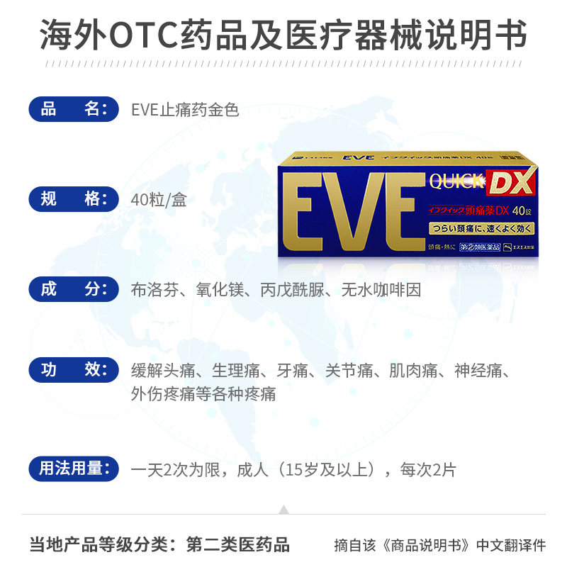  信天邮医药海外国际解热镇痛用药