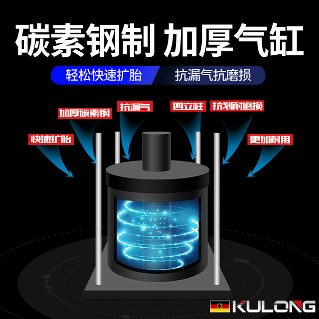 Foot-pedal manual vehicle disassembly tool tire expander